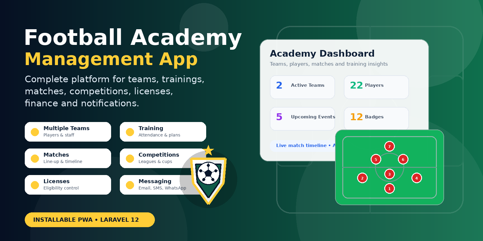 Football Academy - Laravel App