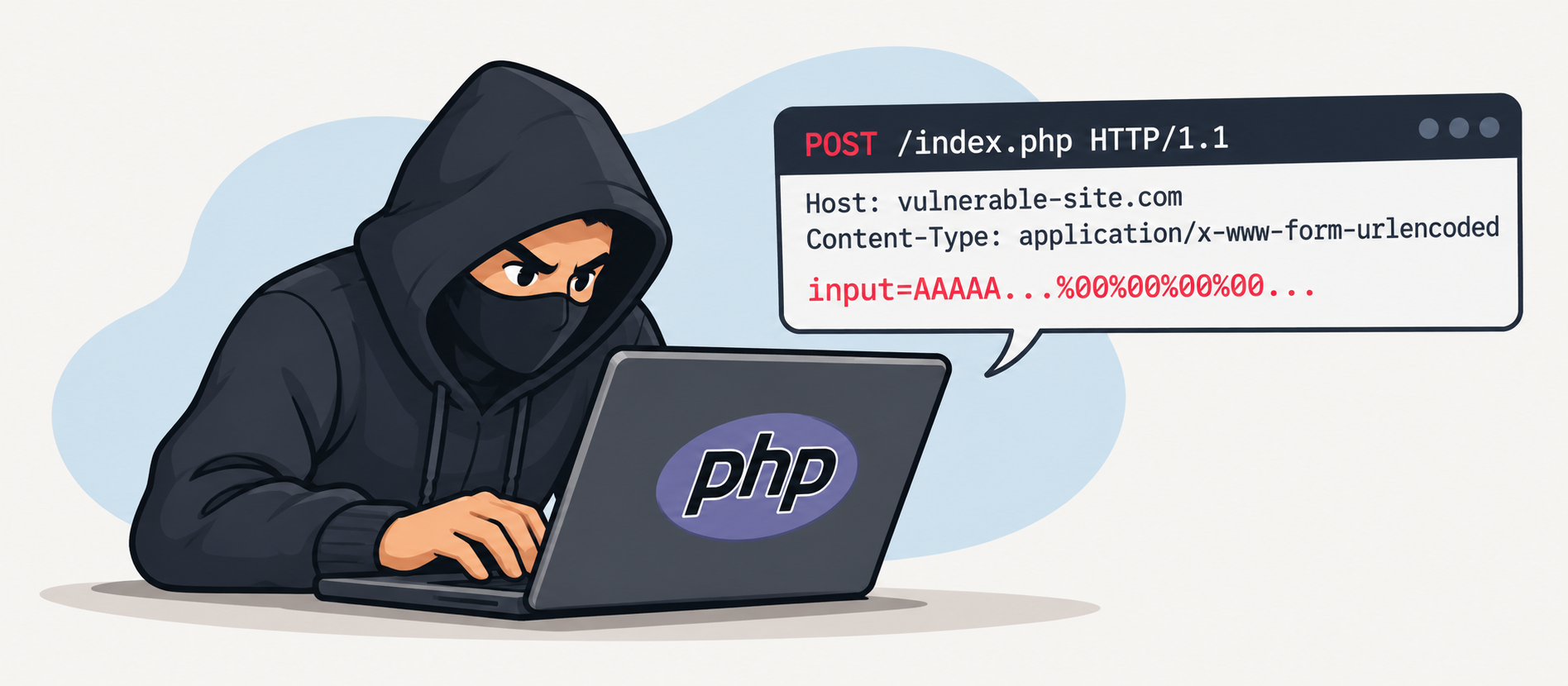 hooded-hacker-and-php-request
